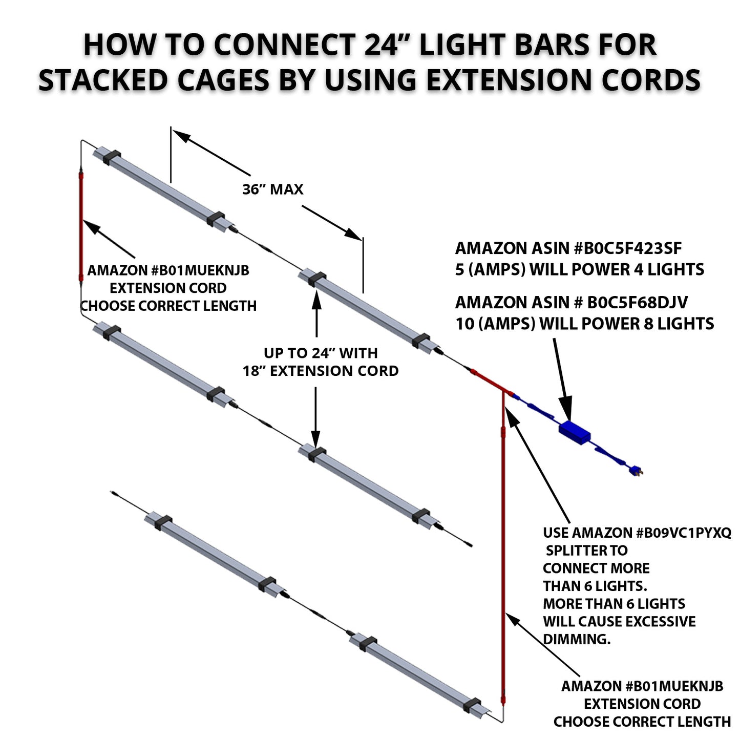 Full Spectrum linkable LED Light Bar Without Power Source