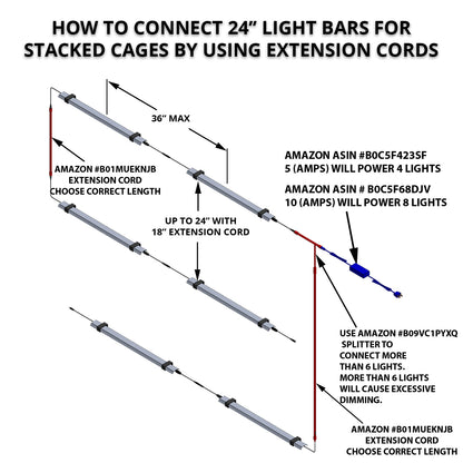 Full Spectrum linkable LED Light Bar Without Power Source