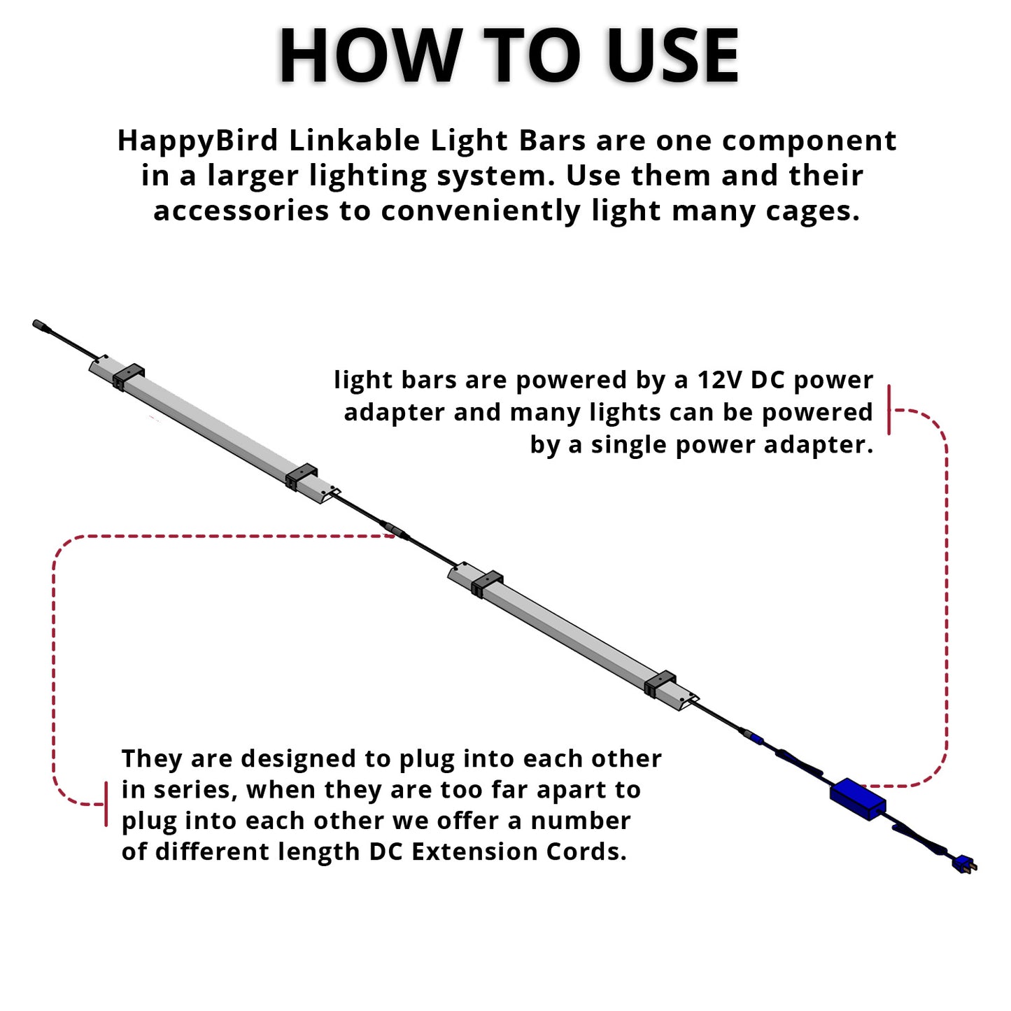 Full Spectrum linkable LED Light Bar Without Power Source