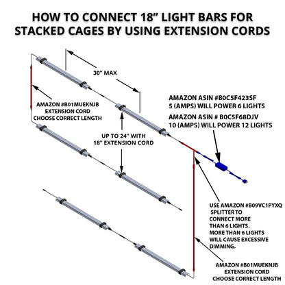 Full Spectrum linkable LED Light Bar Without Power Source